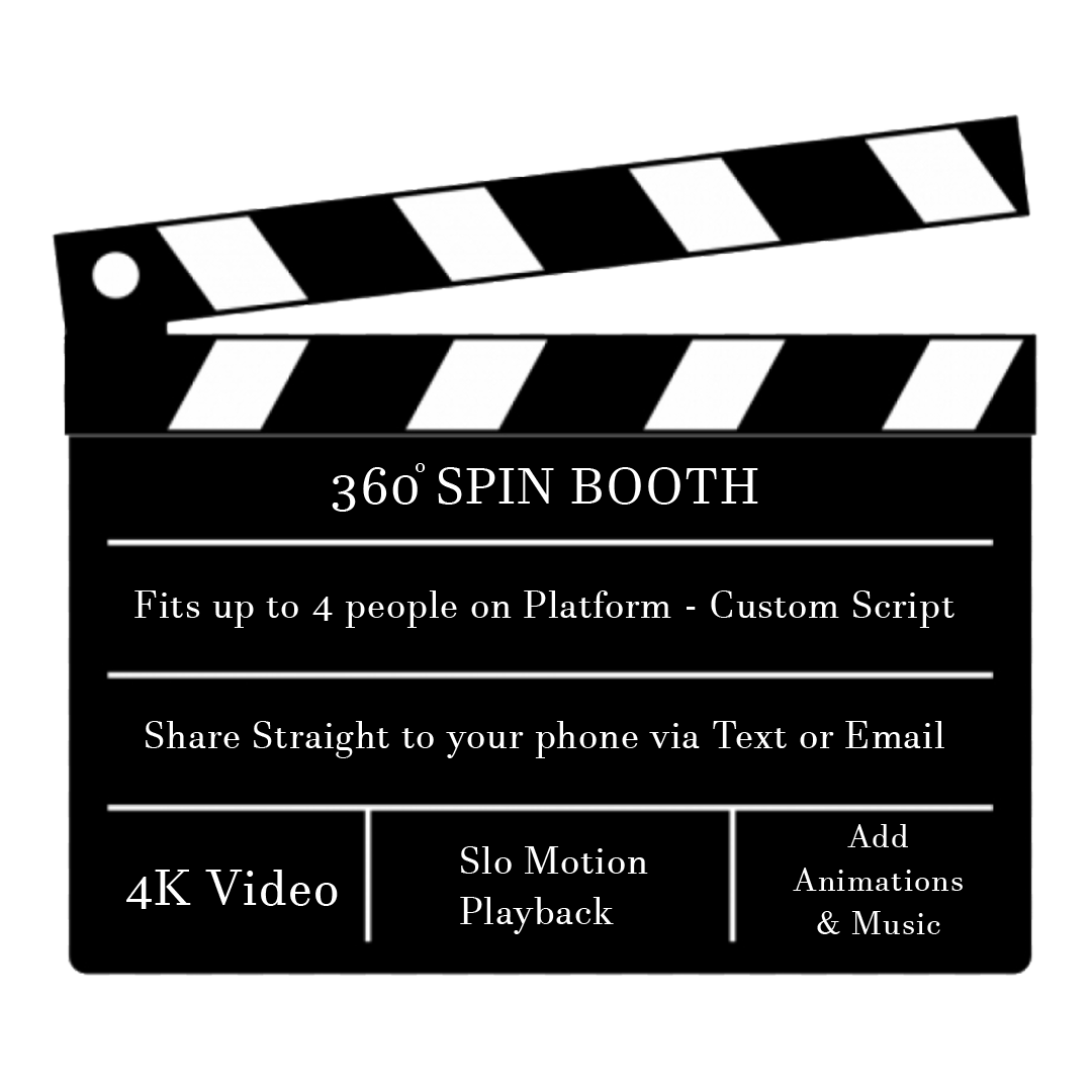360 spin features