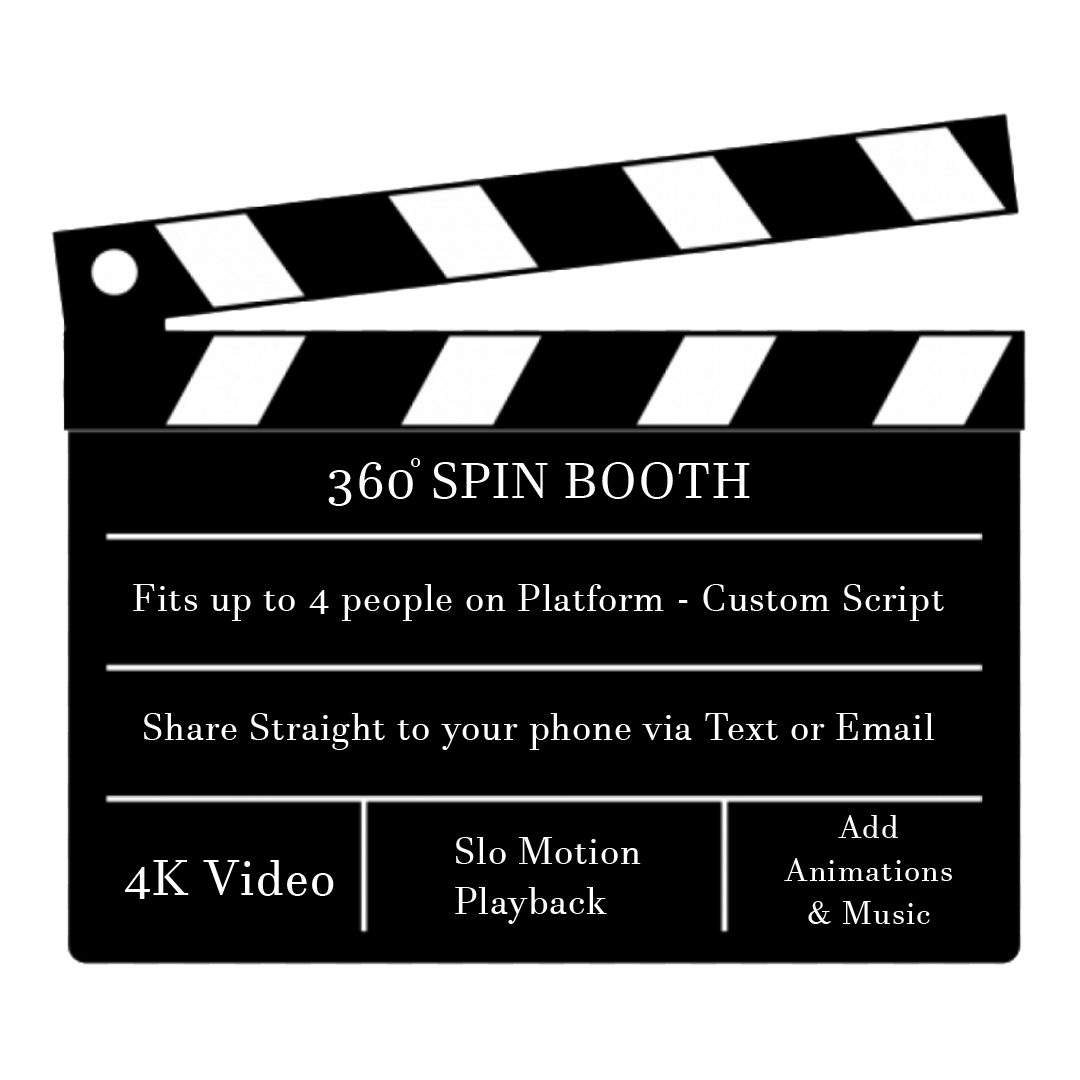 360 spin features